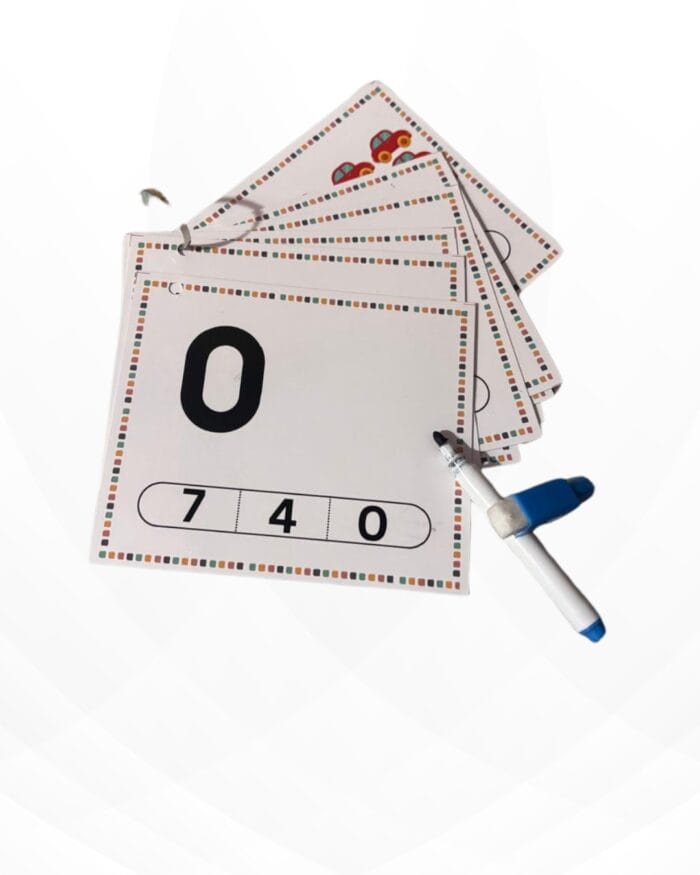 Number flashcards